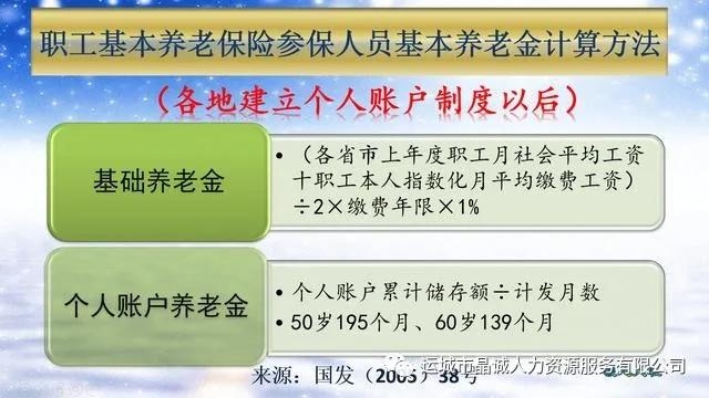 【晶誠人力】個體工商戶和靈活就業(yè)怎樣繳納社保劃算？